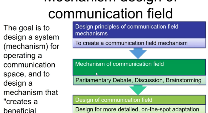 Online panel: Japanese and Romanian Debate Formats and Communities