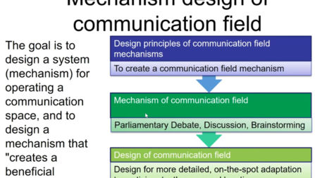 Online panel: Japanese and Romanian Debate Formats and Communities